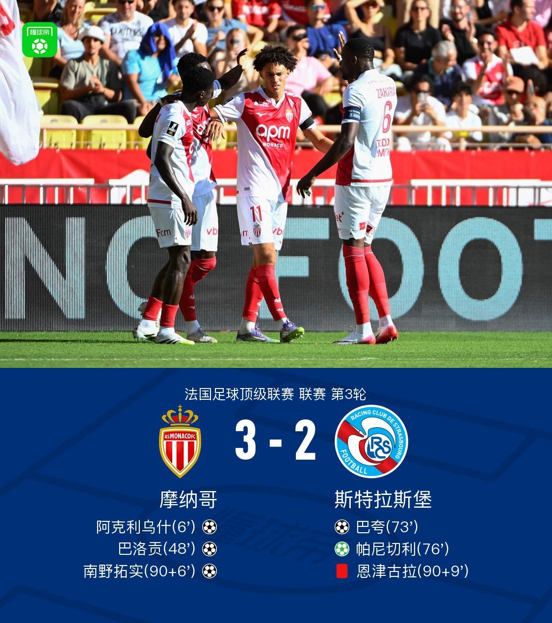 摩纳哥3-2斯特拉斯堡，南野拓实绝杀，巴夸破门+造点