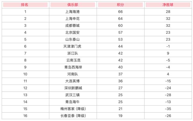 截屏2025-11-22 17.57.15.png