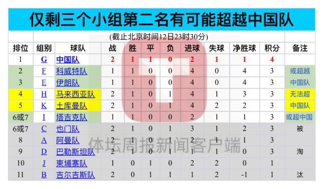 1694533868648039291.png IMG_5309.png